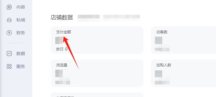 订单量