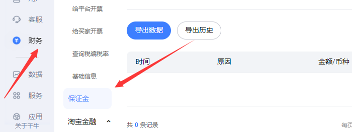 淘宝店铺保险保证金