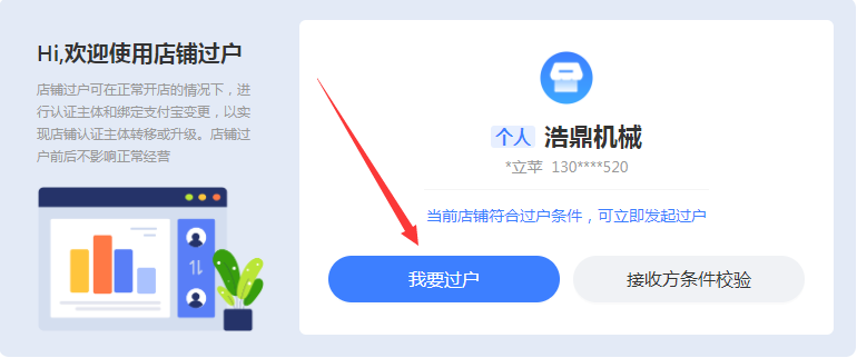 店铺过户
