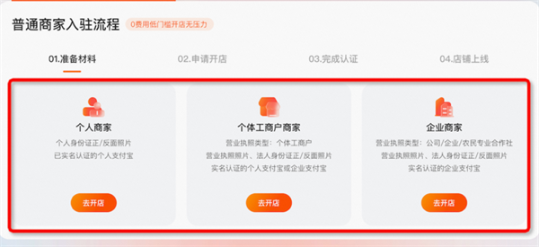 淘宝店铺怎么开?淘宝店铺开店步骤[多图]